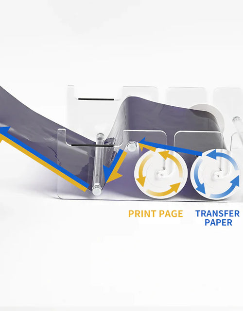 Load image into Gallery viewer, INKSOUL® T08FS Wireless Tattoo Transfer Stencil Printer-Can print shadows
