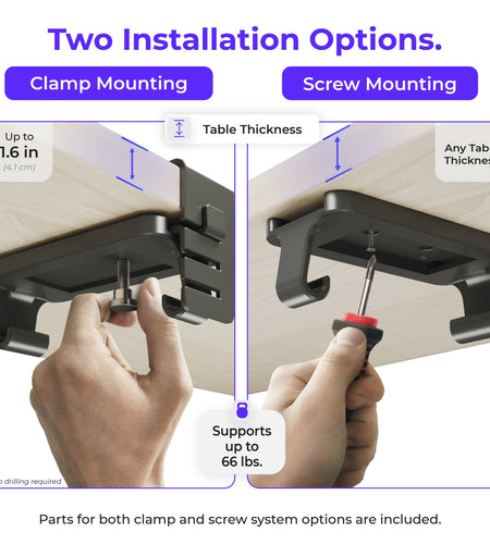 Ascrono® CableCare Tray