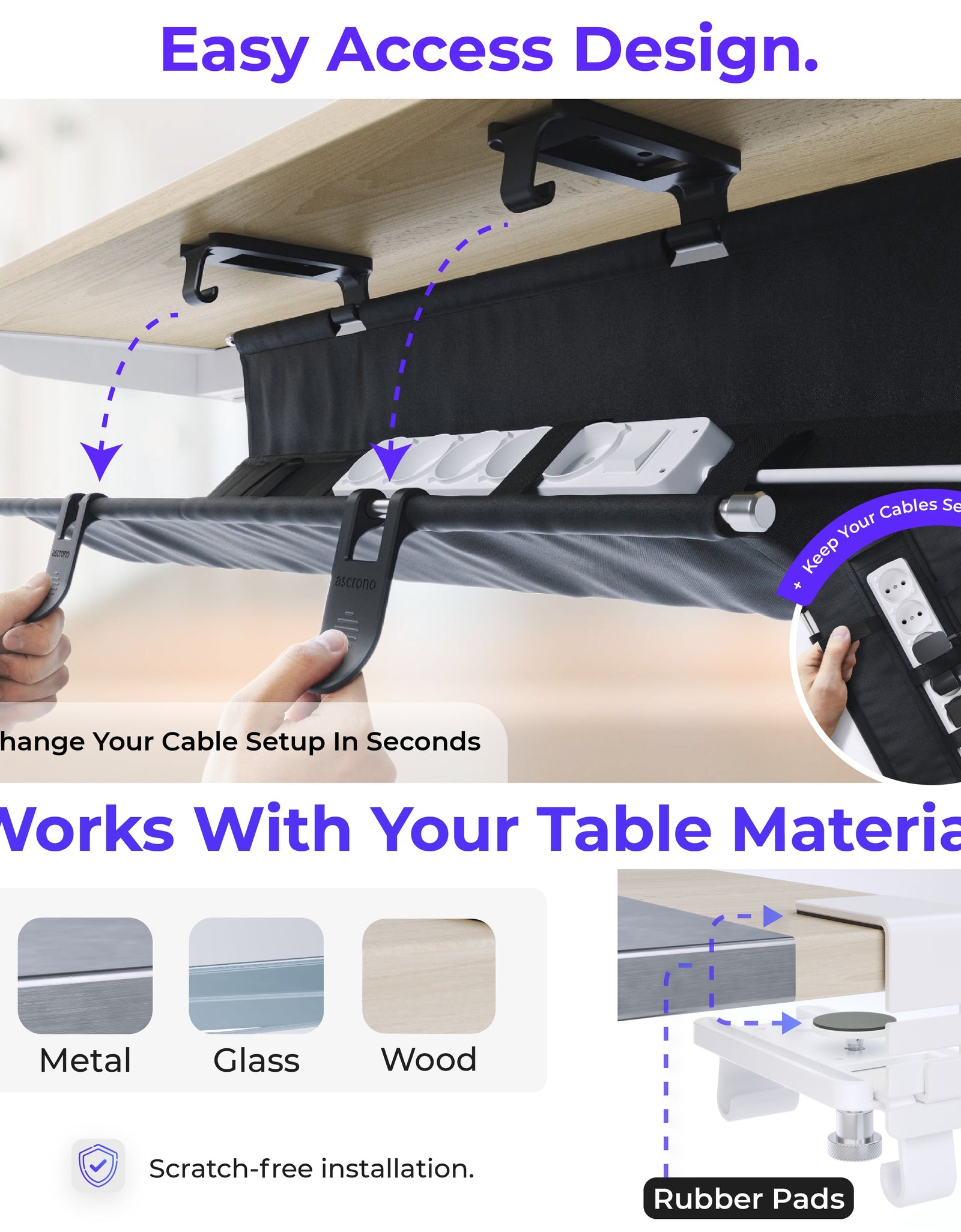Ascrono® CableCare Tray