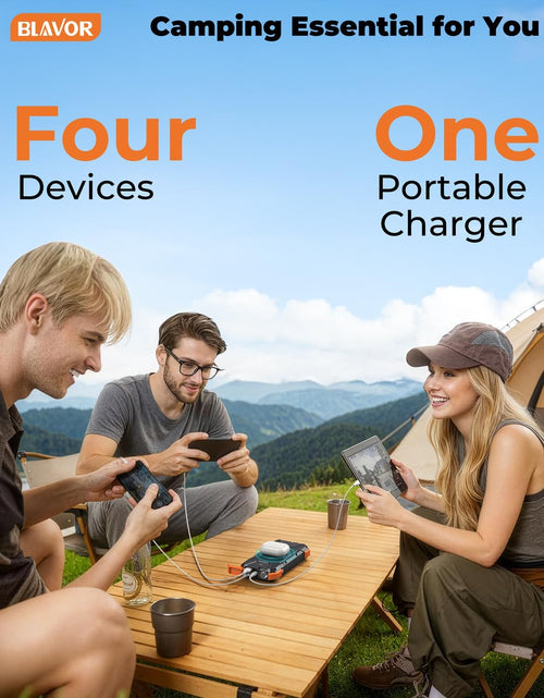 Load image into Gallery viewer, Solar Power Bank, 𝗣𝗗𝟭𝟴𝗪 𝐐𝐂𝟑.𝟎 Fast Charging 10W Wireless Charger 20000Mah Solar Powered Powerbank with Type C Input/Output, IPX5 Waterproof, Camping Flashlight, Compass, Carabiner
