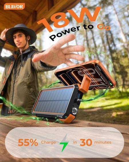 Solar Power Bank, 𝗣𝗗𝟭𝟴𝗪 𝐐𝐂𝟑.𝟎 Fast Charging 10W Wireless Charger 20000Mah Solar Powered Powerbank with Type C Input/Output, IPX5 Waterproof, Camping Flashlight, Compass, Carabiner